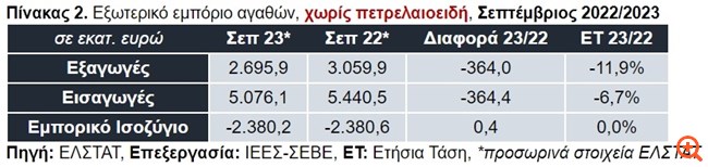 πινεξαγωγές2