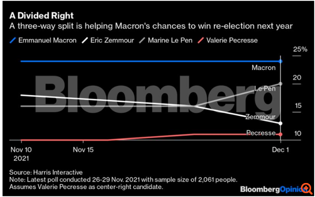 Μέρκελ ή Θάτσερ;