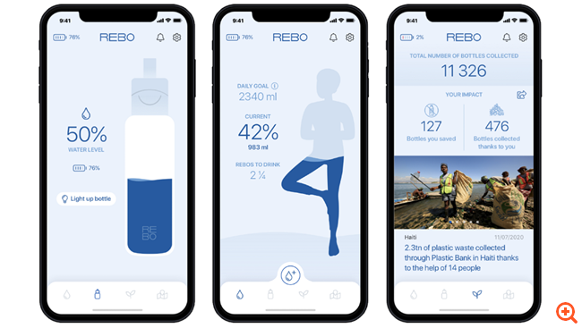 REBO: Επανάσταση στον τρόπο που έπινες νερό μέχρι σήμερα!