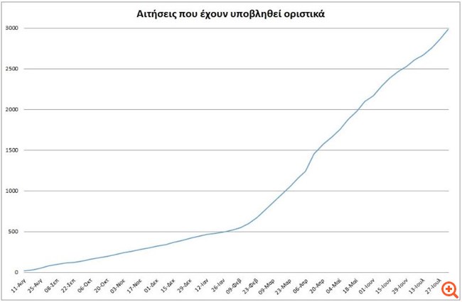 Εξωδικαστικός4