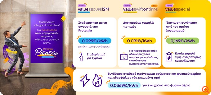 To Protergia Picasso προσφέρει σιγουριά για όλους και τον Ιούλιο!