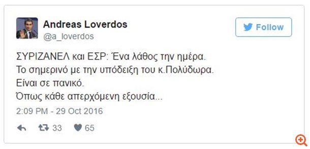 λοβέρδος πολύδωρας