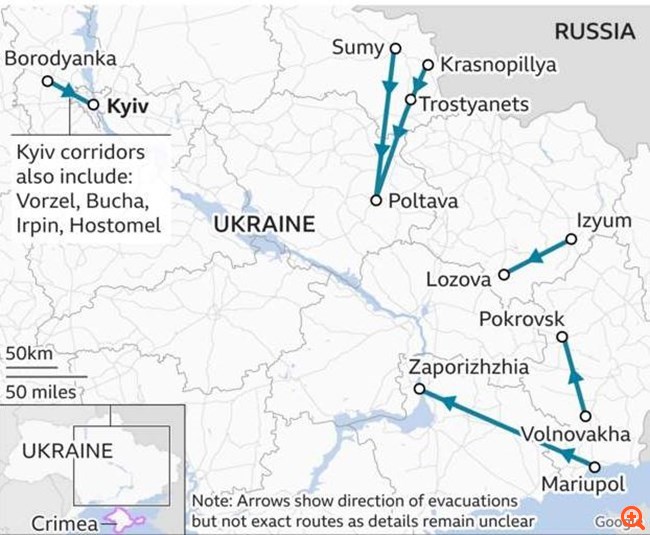 Ανθρωπιστικοί διάδρομοι