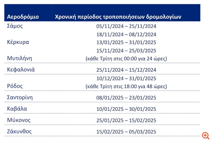 Τροποποιήσεις δρομολογίων της AEGEAN και της Olympic Air κατά τη χειμερινή περίοδο