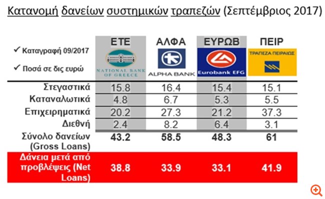 πιν