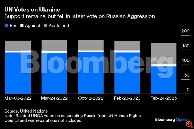 Η Ευρώπη δεν πρέπει να φοβηθεί τον Τραμπ