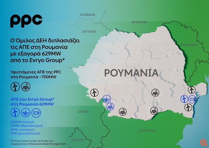 PPC Romania infographic