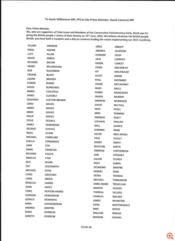 84 βουλευτές του Συντηρητικού Κόμματος στηρίζουν Cameron