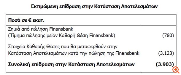 ΕΤΕ3