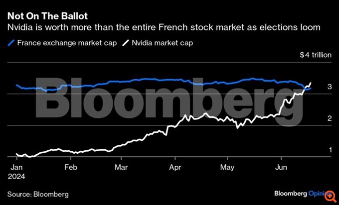 Η σιωπή της γαλλικής ελίτ για την Λεπέν είναι εκκωφαντική