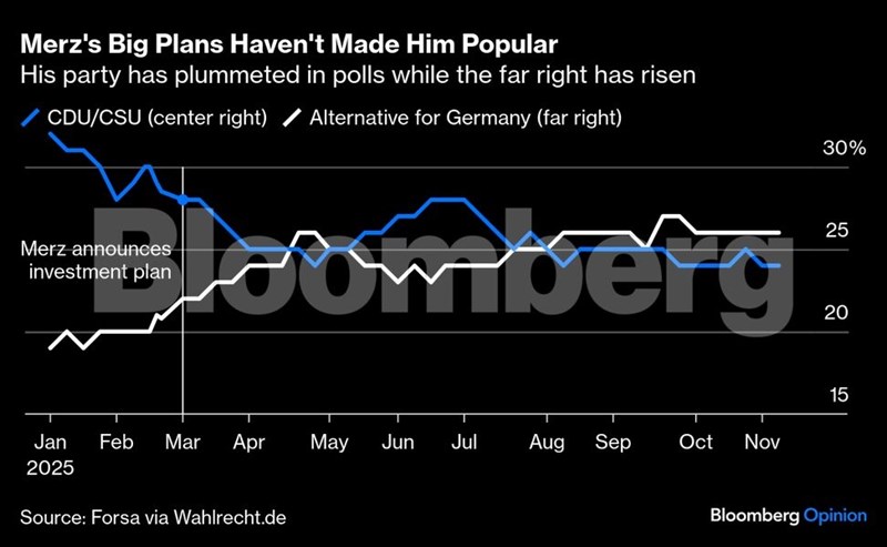 οπινιον 19/11