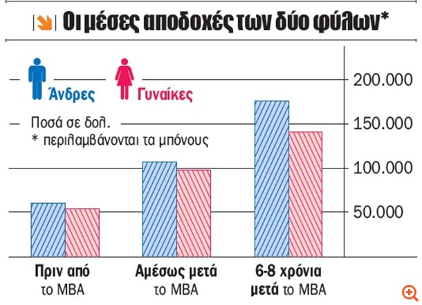 apodoxes