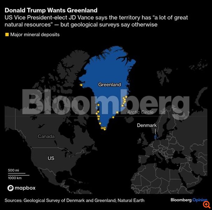 Κάνει λάθος ο Τραμπ για τα ορυκτά στη Γροιλανδία;