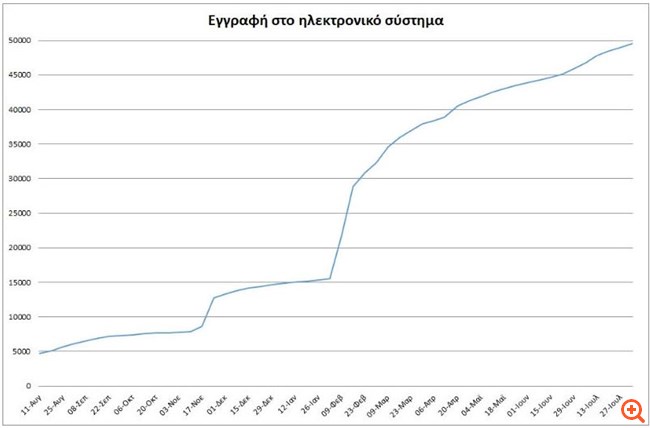 Εξωδικαστικός2