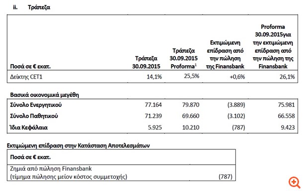 ΕθνικληΤραπεζα2312γ