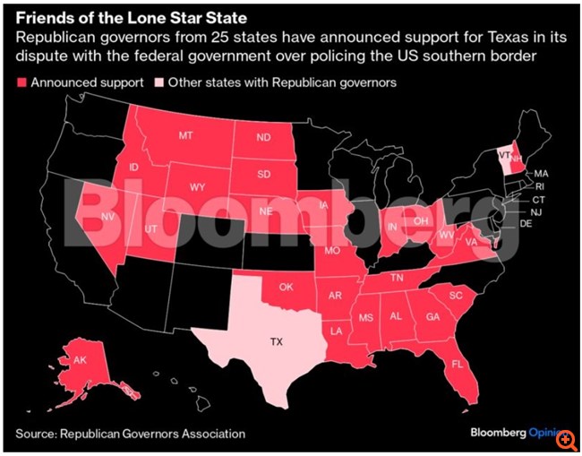 Ανταρσία στο Τέξας