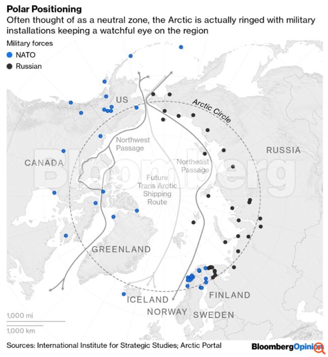 Πώς Σουηδία-Φινλανδία δίνουν υπεροπλία ΝΑΤΟ έναντι Ρωσίας στην Αρκτική