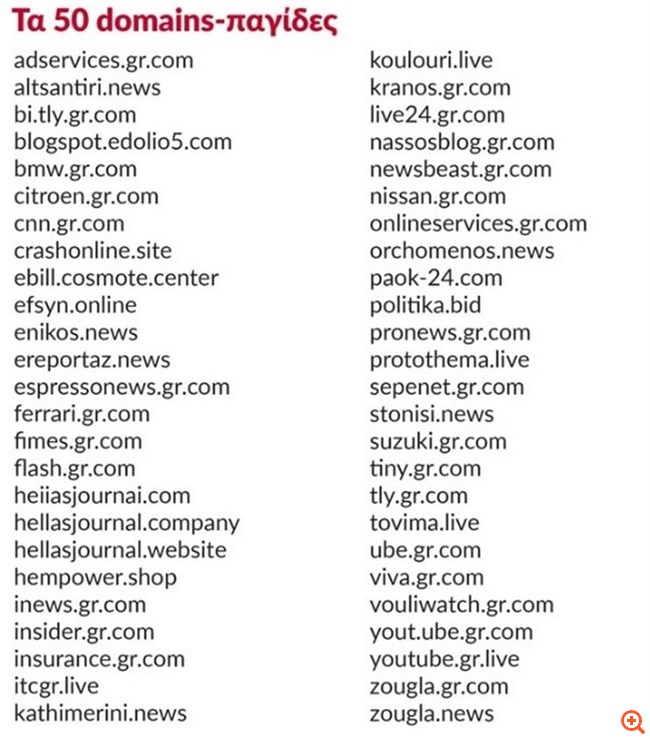 Αυτά είναι τα επικίνδυνα sites που έχουν το Predator - Μην κλικάρετε στις συγκεκριμένες ιστοσελίδες