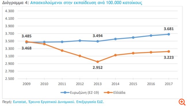 πιν