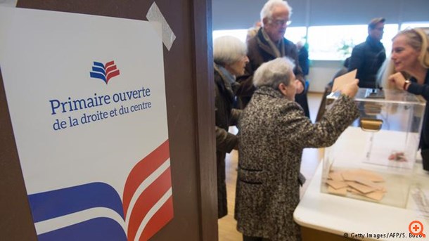 DW: Μάχη Σαρκοζί, Ζιπέ και Φιγιόν για το χρίσμα