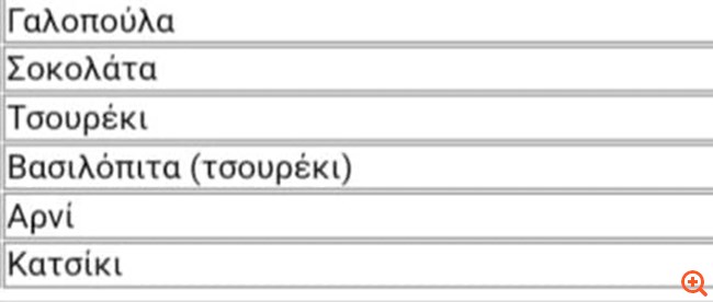Καλάθι Χριστουγέννων