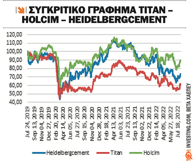 πιν