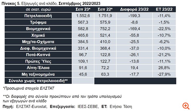 πινεξαγωγές5