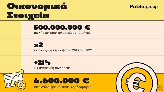 PublicInfographic 3