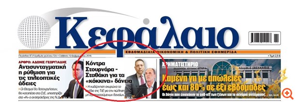 Δάνεια σε βιώσιμες εταιρείες από τις εταιρείες διαχείρισης δανείων