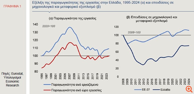 Alpha: Πώς θα ξεπεράσει η Ελλάδα τον σκόπελο της χαμηλής παραγωγικότητας της εργασίας
