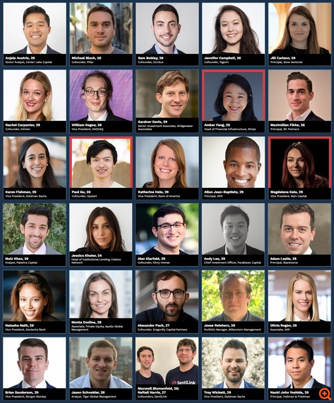 Τα "30 κάτω των 30" κορυφαία "οικονομικά μυαλά" για το 2020