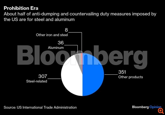 Trump’s Man of Steel Posturing Makes America Weaker