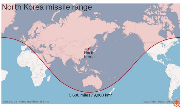 cnn_missile