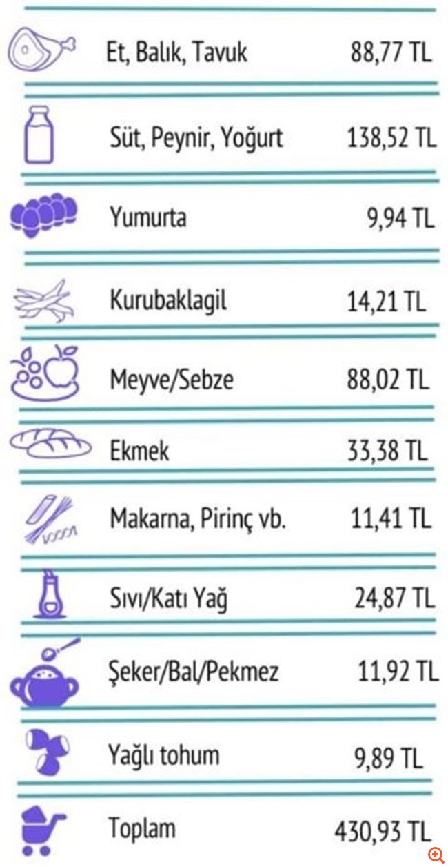 Κόστη