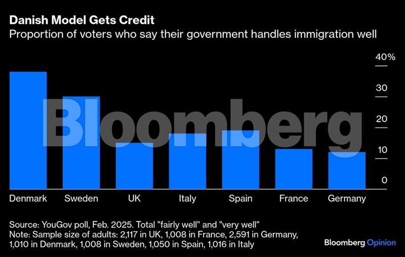 οπινιον 18/11