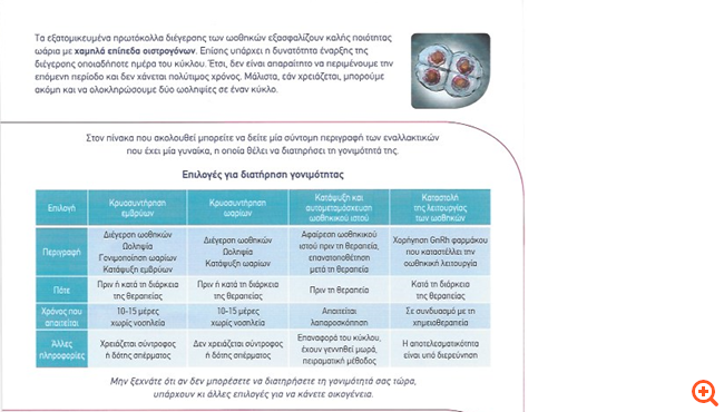 κρυοσυντήρηση