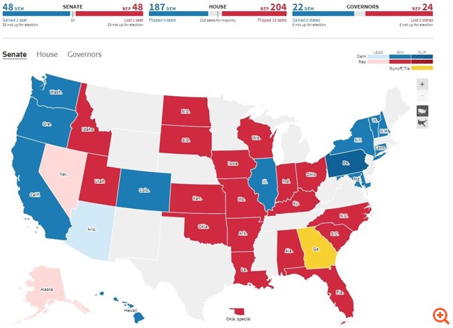 ΗΠΑ-ενδιάμεσες εκλογές: Η Τζόρτζια αποφασίζει το μέλλον της Γερουσίας - Πιθανή η διενέργεια δεύτερου γύρου