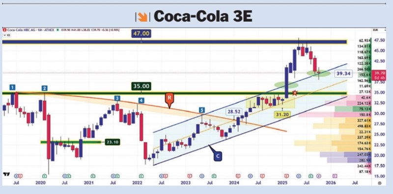 βδφγψωβψωβ