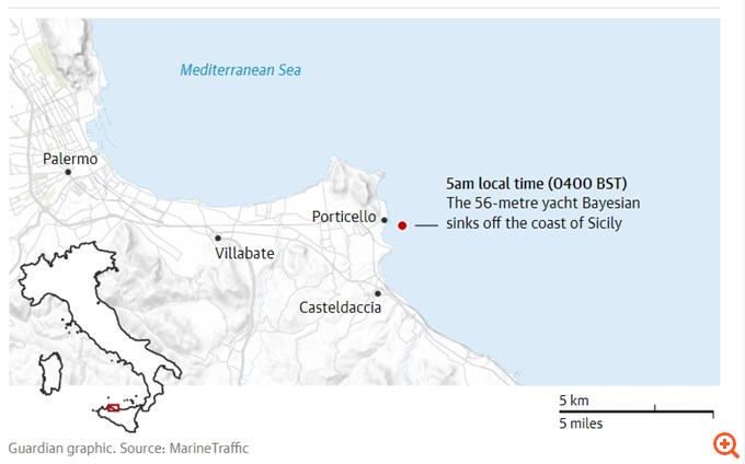 Ναυάγιο στη Σικελία: Αγνοούμενος και ο πρόεδρος της Morgan Stanley International