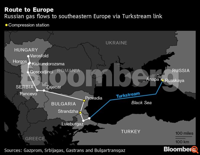 Η Βουλγαρία αναμένει τα πρώτα έσοδα από τον νέο φόρο στο ρωσικό αέριο - Θα πληρώσει η Gazprom;
