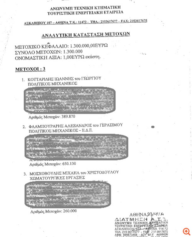 Ιδού το μετοχολόγιο που εκθέτει τον Α. Φλαμπουράρη