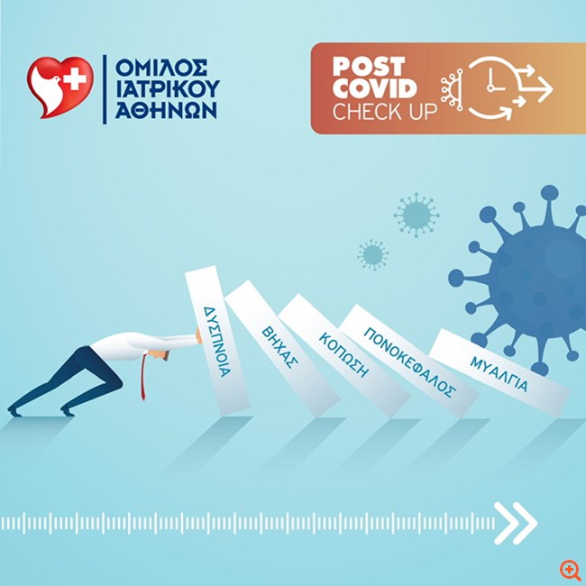 Σύνδρομο long covid ή post covid-19: Τα συμπτώματα και η αντιμετώπιση