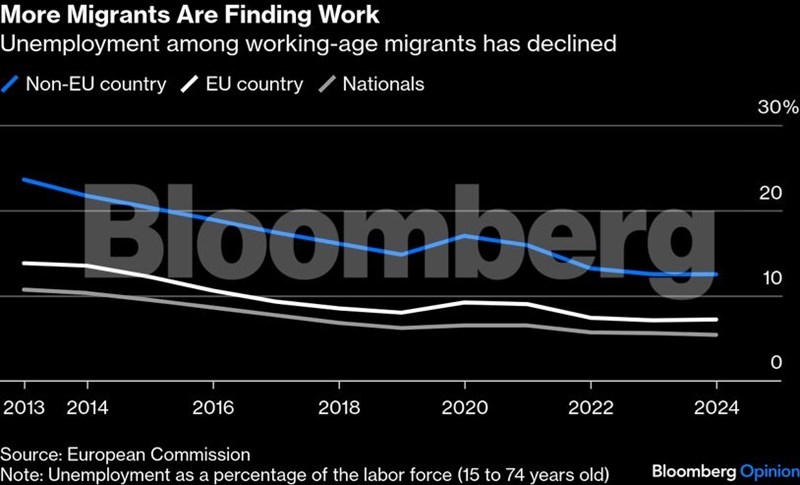 οπινιον 11/12