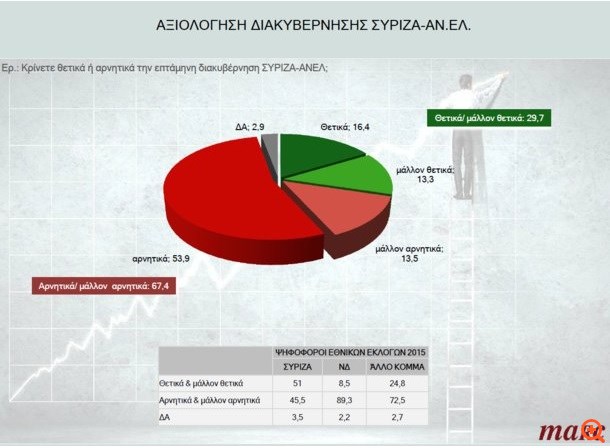 MarcPoll2