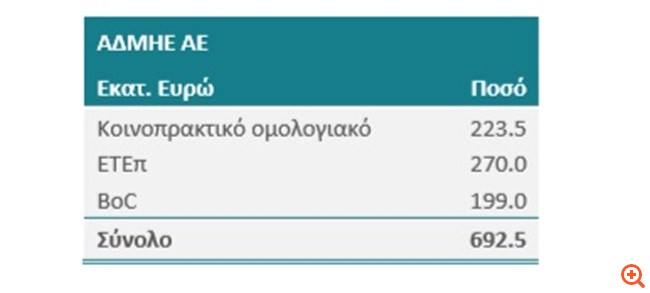 admie3