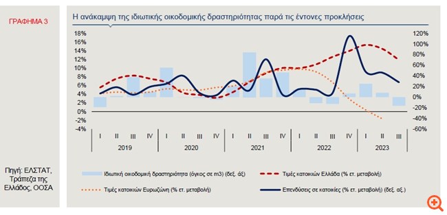 grap3