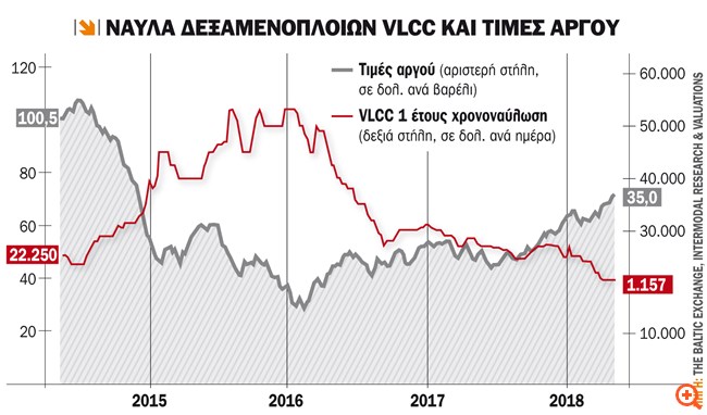 πιν