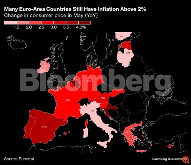 Eurostat: Ισχυρή υποχώρηση στο 2,3% του πληθωρισμού στην Ελλάδα τον Μάιο - Αύξηση στο 2,6% στην Ευρωζώνη