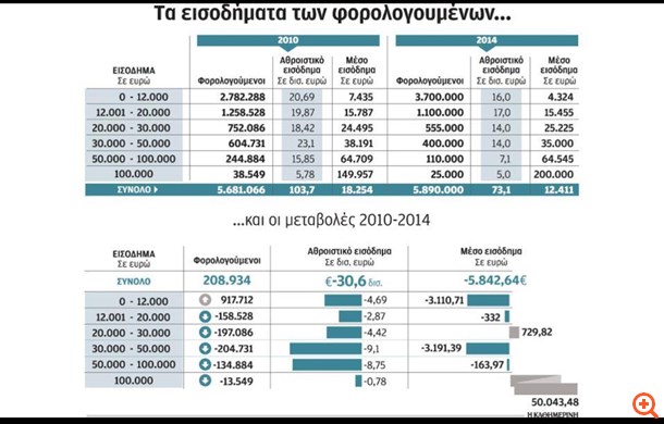 πιν