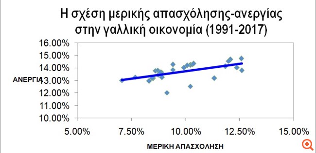 πιν